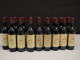 six bouteilles de vin rouge alignées sur une table