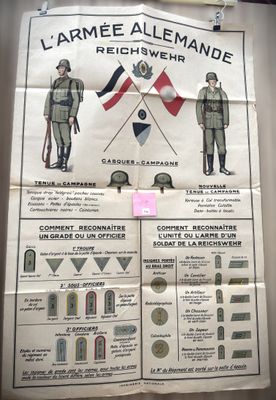 poster of french army uniforms and insignia displayed on a wall