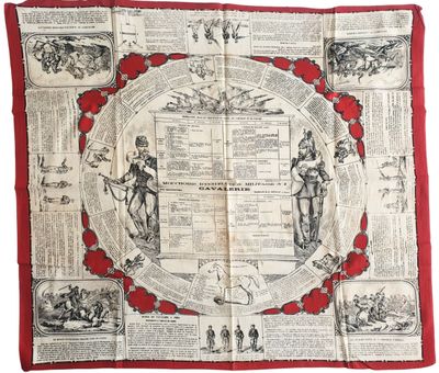 une écharpe rouge et blanche sur laquelle est représentée une carte du monde