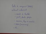 un bout de papier avec des mots écrits dessus, accroché au mur