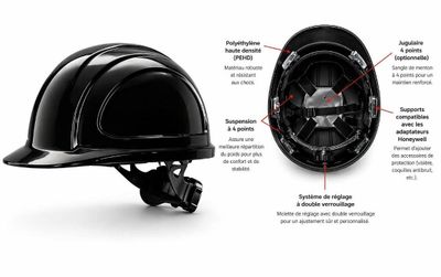 a picture of a hard hat and a helmet on a white background