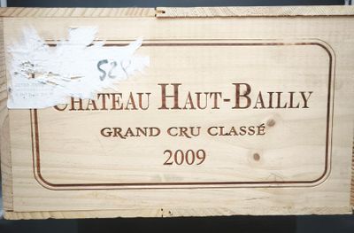 une boîte en bois sur laquelle est collée une étiquette portant l'inscription « Château Haute - Bally »