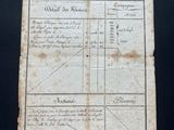 an old document with writing on it sitting on top of a table