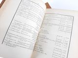 an open book on a table with a calculator on it