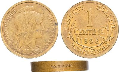 gros plan d'une pièce de monnaie et d'une bague sur une surface blanche