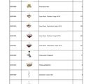 a table that has a bunch of different items on it