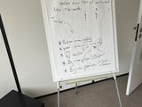 a white board with writing on it in the corner of a room