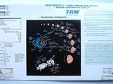 une photo d'une brochure contenant des informations sur la station spatiale