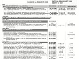 a sheet of paper with information about the golf courses