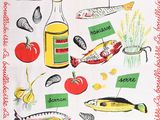 a close up of a tea towel with different types of food on it