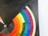 a picture of a picture of a color wheel with a pencil sticking out of it