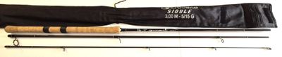 a picture of a set of fishing rods and a bag