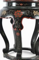 CHINE XXème. Tabouret ou sellette en bois sculpté laqué noir… (photo 4)
