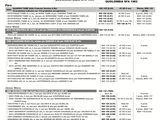 a black and white image of a sheet of paper with information on it