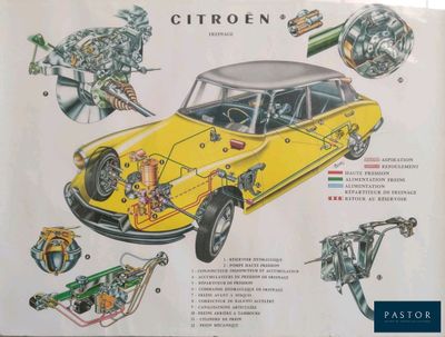 schéma d'une voiture Citroën avec toutes les pièces identifiées