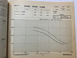 an open book with a graph on the inside of it