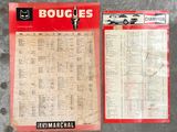 two pages of old car sales brochures on a concrete surface