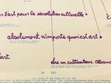 Photo 3/5 du lot