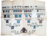 un livre ouvert sur lequel figure un dessin représentant un arbre généalogique