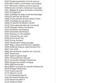 an image of a list of the names of people in the world