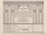 un dessin représentant une carte de l'Empire britannique