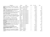 a close up of a sheet of paper with numbers on it