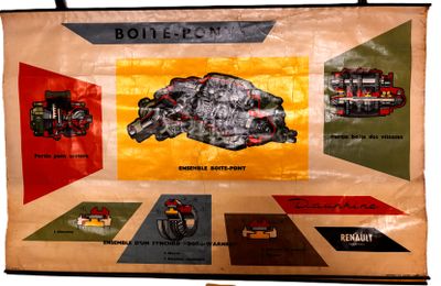 Affiche Didactique Boite-Pont RENAULT Dauphine H63 X 99cm