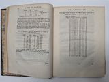 a book open to a table with numbers on it