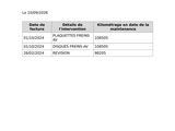 Photo 7/7 du lot