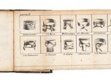 an old book with a bunch of drawings on it