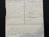 a close up of a piece of paper with writing on it