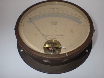 un gros plan d'un compteur analogique posé sur une table