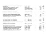 an image of a table with a number of items on it
