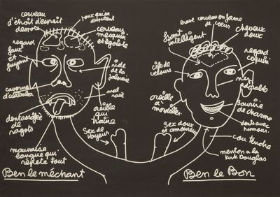 une image représentant le dessin du visage d'un homme sur lequel sont inscrits des mots