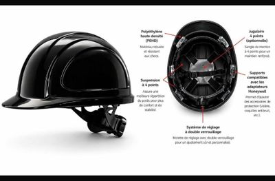 Lot de 20 casques de chantier neufs avec molette de réglage …