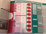an open book with a diagram on it on a table