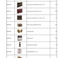 a table with a list of different types of food on it