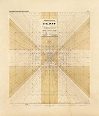 une vieille carte du monde comportant des lignes de tailles et de formes variées