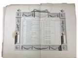 an old book opened to show a list of items on a table