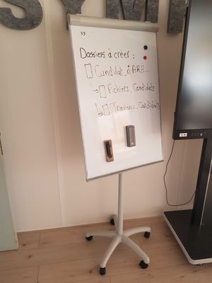 a white board with writing on it next to a monitor