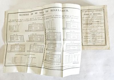 POIDS & MESURES / « Le Régulateur universel des poids et mes…