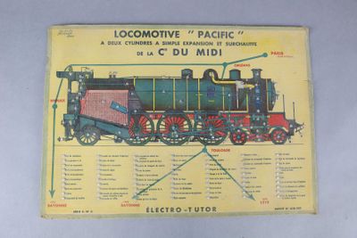 a picture of a train on display on a table