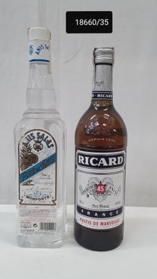 deux bouteilles d'alcool posées l'une à côté de l'autre sur une table