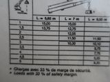 Photo 15/25 du lot