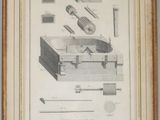 an old picture of a drawing of a sewing machine on a wall