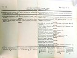 un ancien document sur lequel figure une liste d'éléments
