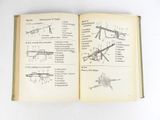 an open book with instructions on how to use a machine gun