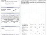 un gros plan d'une feuille de papier contenant des informations