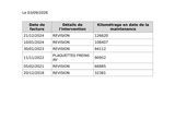 Photo 6/7 du lot