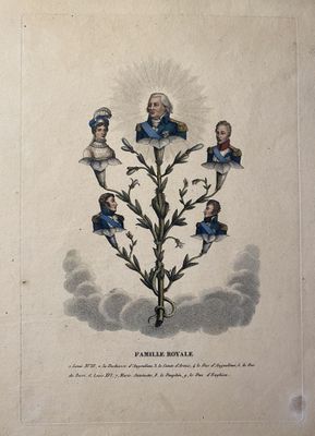 an old book with a drawing of a group of people sitting on top of a tree